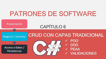 C6/ CRUD con Arquitectura Tradicional en Capas + POO+DDD+PEAA+Validaciones/ Nivel Avanzado 1/ C#-SQL
