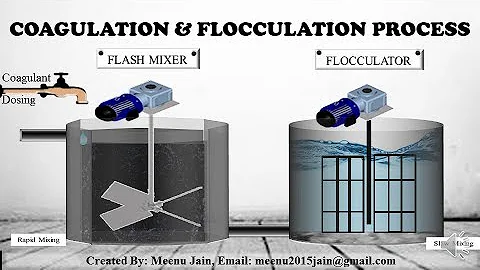 Coagulation and flocculation in flash mixer and flocculator || Wastewater & water treatment process