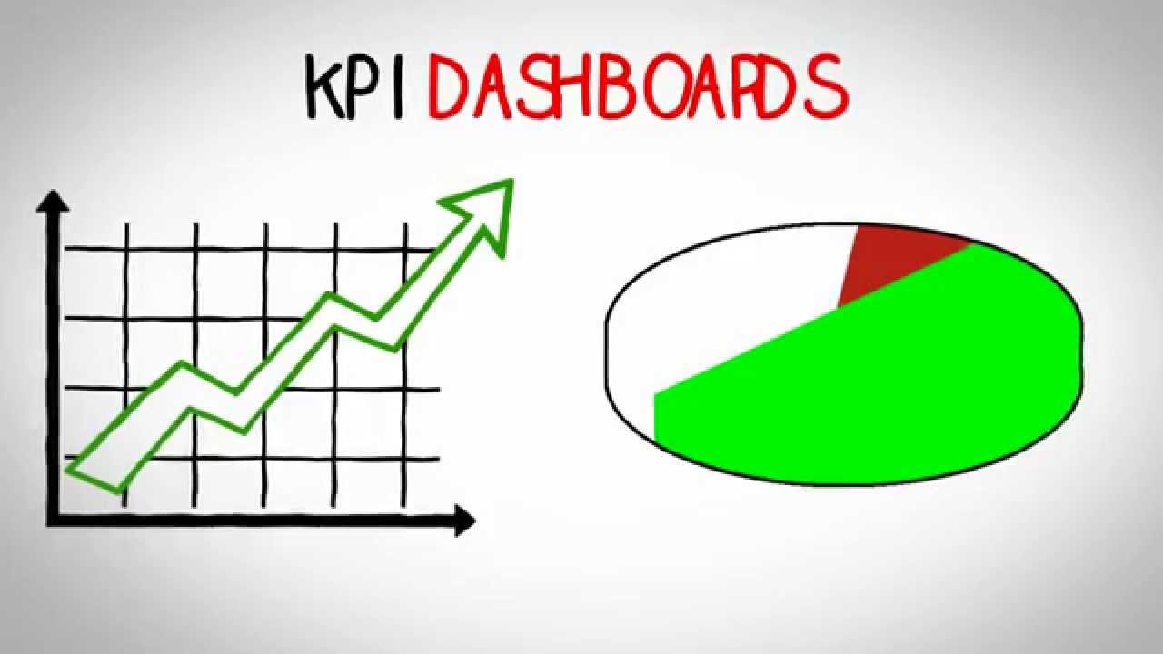 Kpi вожатого