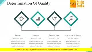 Quality Assurance Activities And Processes Ppt PowerPoint Presentation Complete Deck With Slides