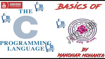 C Program to Find ASCII Value of a Character