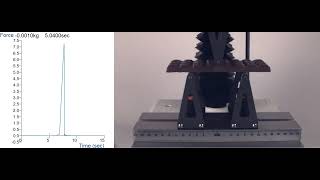 Three Point Bend Rig Large | Measure bending characteristics of samples using a Texture Analyser