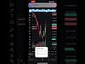 $1900 trade on NQ using ICT Ccncepts #trading #propfirmtrading #tradingstrategy #proptrader