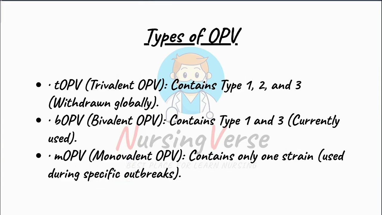 OPV Vaccine Complete Overview 