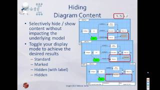 Delivering Systems Studies Faster and More Thoroughly with CORE 8