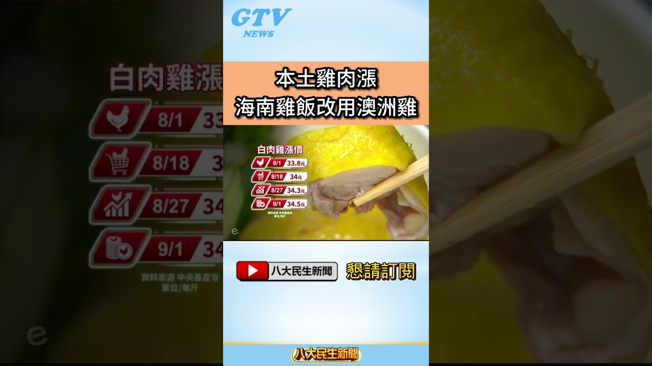 #shorts 本土雞肉漲 海南雞飯改用澳洲雞 @gtvnews27 縮圖