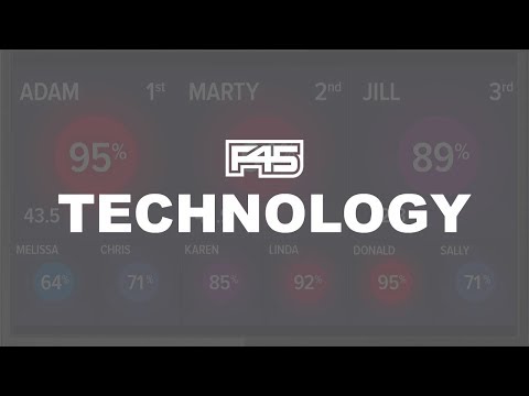 F45's Technology Edge