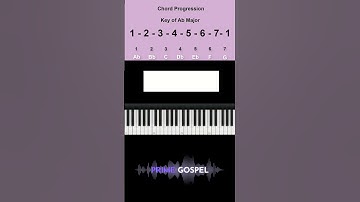 Scale Chord Progression in the Key of Ab Major