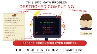 This 1936 Math Problem Destroyed Modern Computing Before It Existed