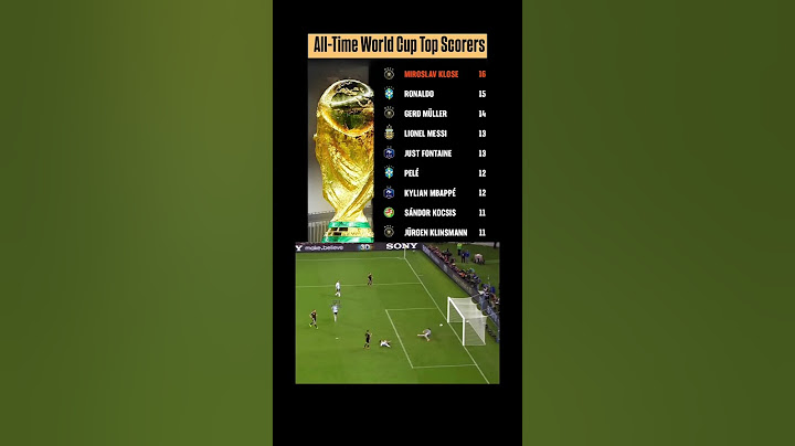 World Cup legend Miroslav Klose holds the record for most World Cup goals. ⚽️
