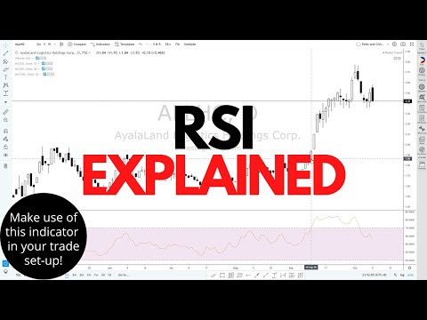 Video: Ano ang halaga ng RSI?