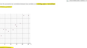 10   Statistics   Bivariate data and scatter plots