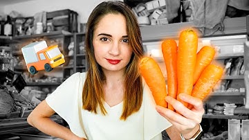 How to import/export food - step by step guide