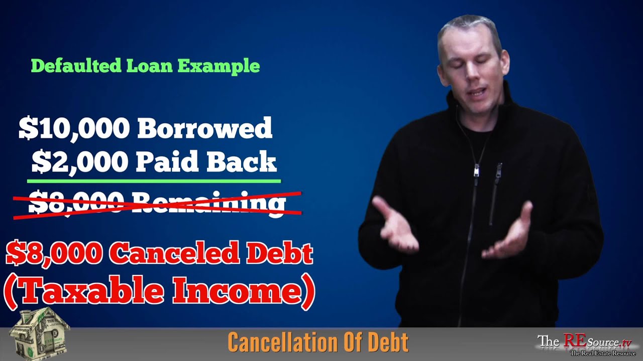 ***A Must Watch For Current/Past Distressed Homeowners*** - Short Sale & Foreclosure Tax Liability