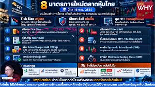 หลังน้ำท่วม กทม. The show must go on (12 ต.ค. 2569) | ตลาดวาย [Talad WHY]