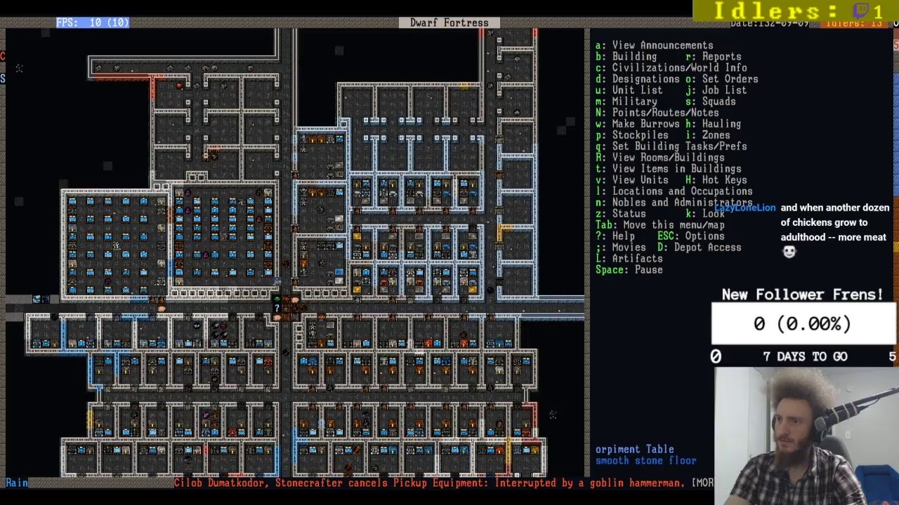 Dwarf Fortress Default Tileset – DYNF