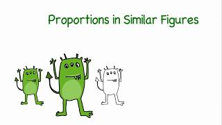 Introduction to Similar Figures