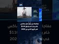 غولدمان ساكس: سعر خام برنت ⁠قد يتجاوز 110 دولارات في ​الربع الأخير من 2026