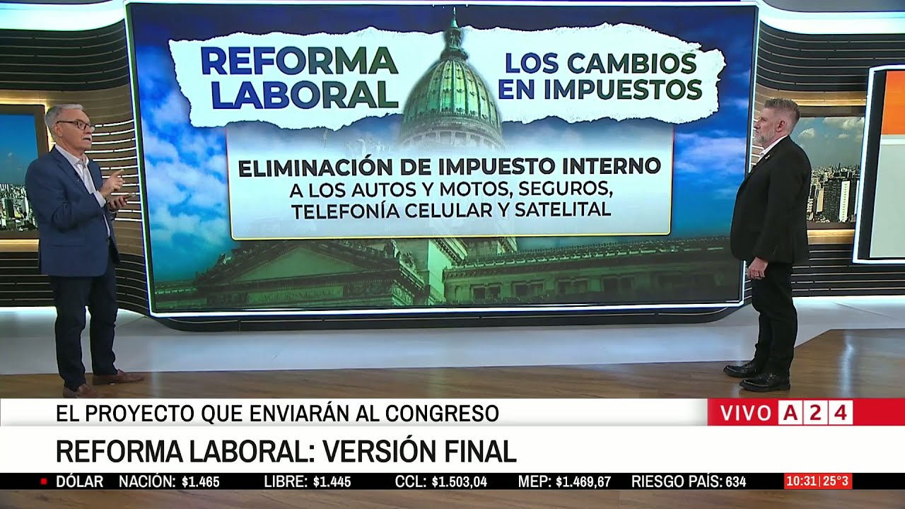📢 REFORMA LABORAL: CLAVES DE LA REFORMA LABORAL Y CAMBIOS IMPOSITIVOS ...
