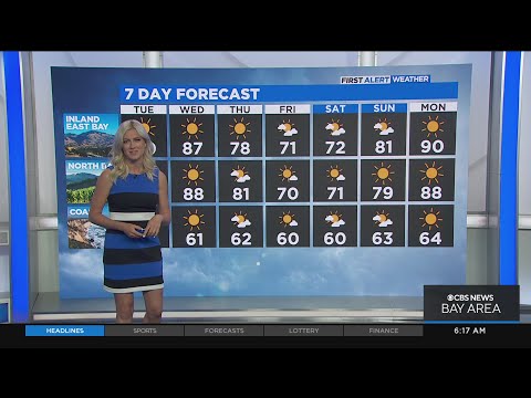 First Alert Weather