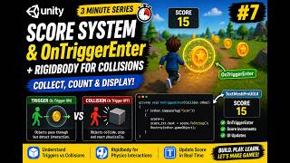 Make a Score System in Unity (Triggers + UI + Physics)  Game Part - 5 (Beginner Tutorial 2026).