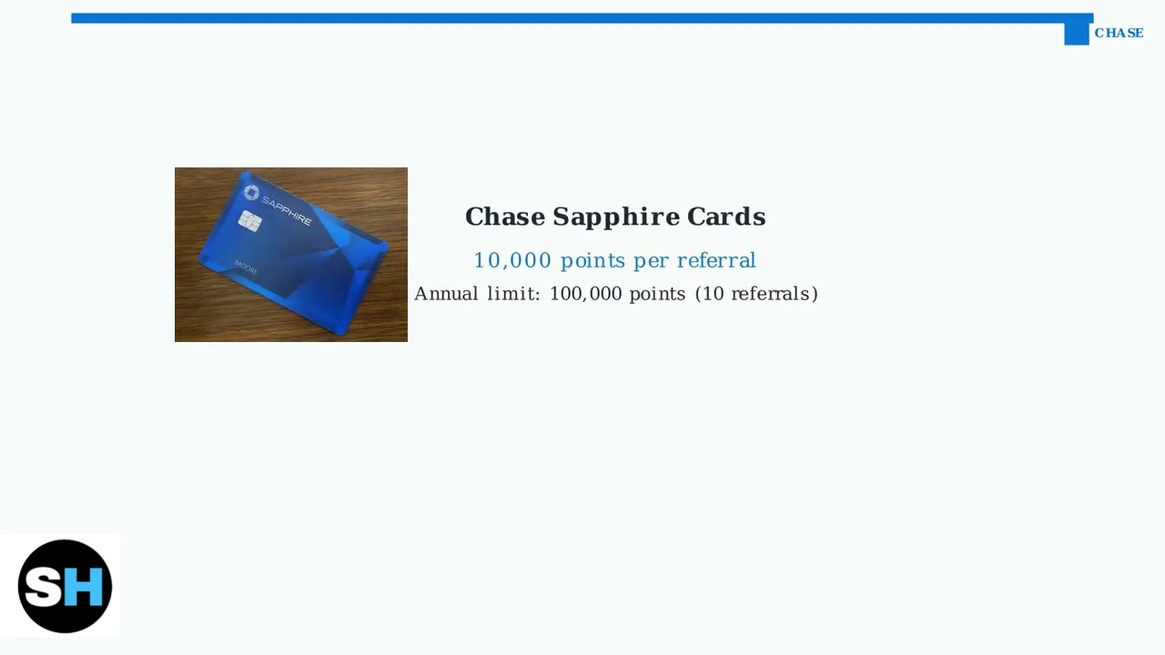 How To Refer A Friend On Chase App – Share And Earn Referral Bonus