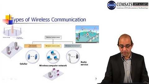 Wireless and Mobile Communication in Hindi Urdu  LECTURE 01