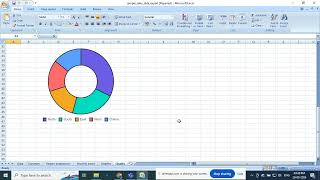 Datos 🚀 Make Better Business Decisions with Business Analytics! - AllRestAPI Guía