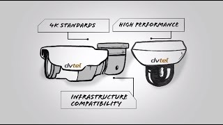 Dvtel 4K Ultra Hd Your New Evidentiary Standard