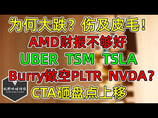 美股 为何大跌？伤及皮毛！AMD财报好，但不够！做空PLTR和NVDA是个好主意吗？CTA更新，砸盘点上移！TSM、UBER等跟一下。