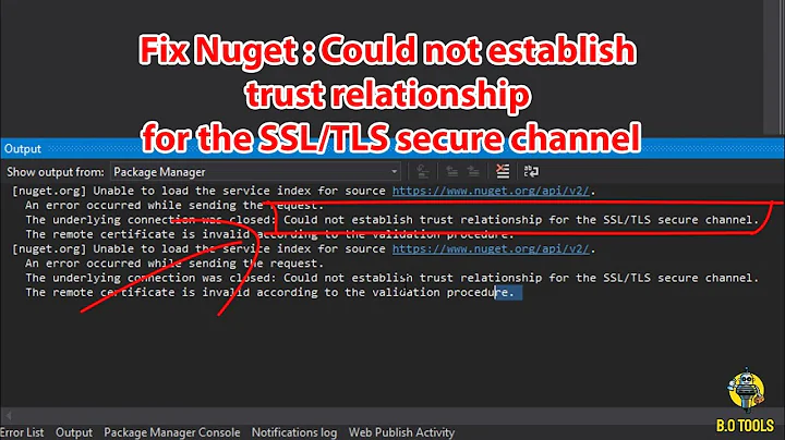 Fix Nuget: Could not establish trust relationship for the SSL/TLS secure channel