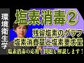 水環境③「塩素消毒②（残留塩素のグラフ、塩素要求量と塩素消費量）」