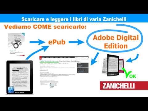 Attivare e scaricare un libro di varia Zanichelli