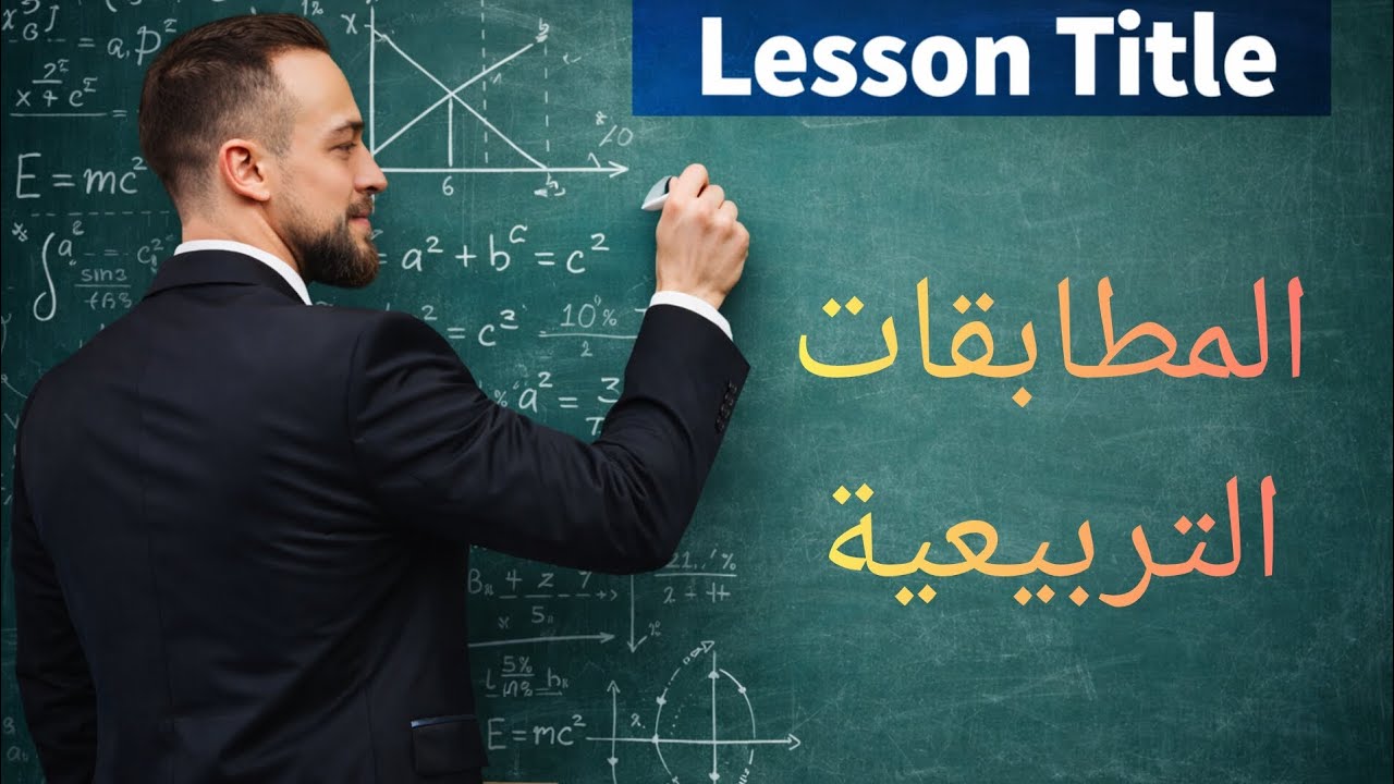 كيف ننشر وفق المطابقات التربيعية _ تاسع _ المطابقات التربيعية