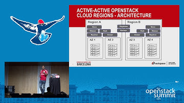 Globally Dispersed Active-Active Cloud Regions