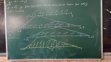 STD-9 MATHS CH-1 EX-1.4 SHREEMAD DAYANAND KANYA VIDHYALAY-JAMNAGAR