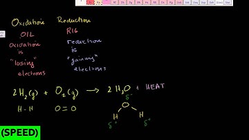 [SPEED] Oxidation and Reduction Review from a Biology point of view