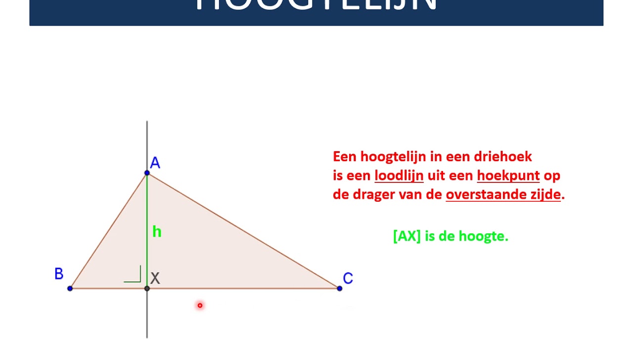 M17 merkwaardige lijnen in een driehoek