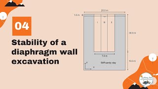 PLAXIS 3D - Tutorial 4 - Stability of a diaphragm wall excavation