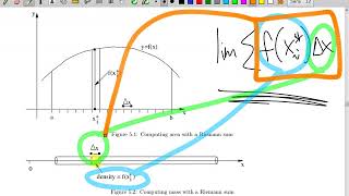 Multivariable Calculus, Lecture #13