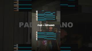 Afrohouse tops instrumental #afrohouse #flstudio #instrumental