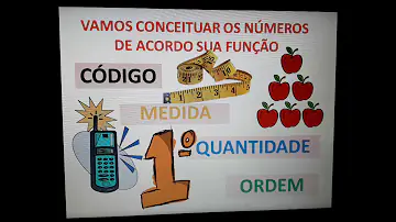 Quem são os números naturais onde usamos os números naturais no dia a dia?