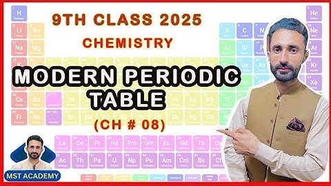 Introduction | 9th Class Chemistry Chapter 8| New syllabus 2025