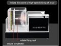 Windshield window film  safety testing machine