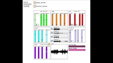 Pure Data Ambient Drone Impro