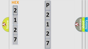 DTC Honda P2127 Short Explanation