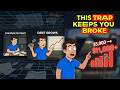 The Minimum Payment Trap THAT  Why You're Always Broke ( $6000 GONE )