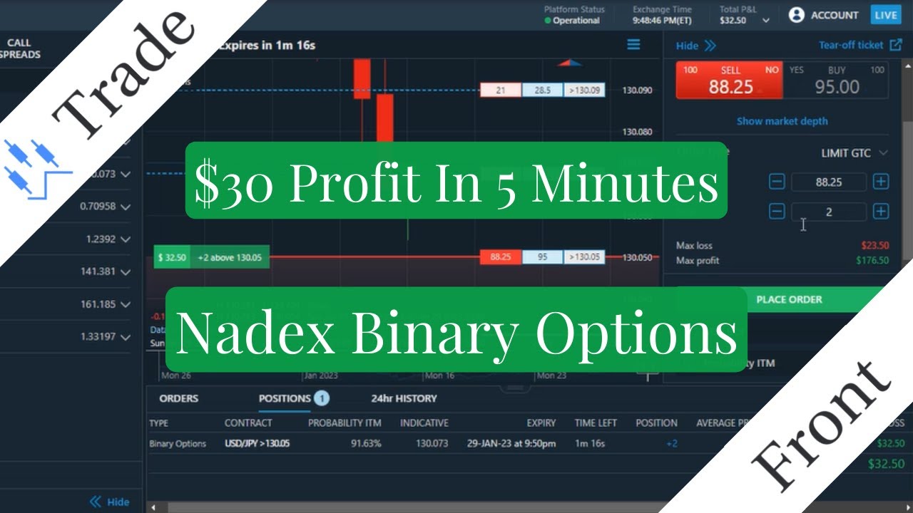 How To Make $30 In 5 Minutes | Nadex Binary Options Trading | Trade ...