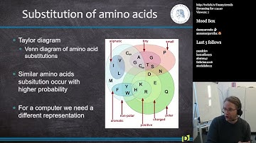 Sequence Alignment, Scoring, and Analysis (Bioinformatics S11E1)