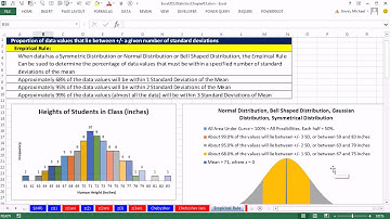 Excel 2013 Statistical Analysis #22: Z-Score = # of Standard Deviations, Chebshev’s &Empirical Rule